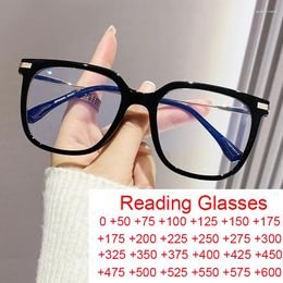 Sunglasses Anti Blue Light Big Frame Reading Glasses Women Men Retro Black Square Presbyopia Eyeglasses Trend Female Magnifying Eyewear