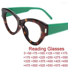 Sunglasses Oversized Cat Eye Reading Glasses Women Vintage Leopard Green Eyeglasses Computer Blue Light Protection