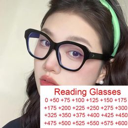 Sunglasses Fashion Reading Glasses Women Trend Square Cat Eye Anti Blue Light Prescription Eyewear Optical Computer Presbyopia