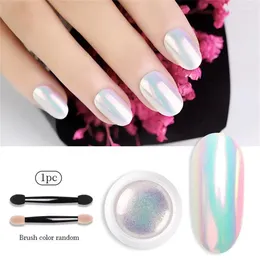 Nail Glitter Mirror Powder Cosy Uniform Colour Long-lasting Makeup Multipurpose Toxic Free And Safe Cosmetic