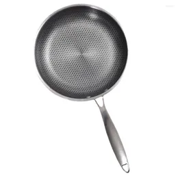 Pans Non Stick Cookware Stainless Steel Wok Nonstick Frying Pan Egg Small Household Skillet Honeycomb