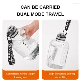 Water Bottles 2200ml Sport Bottle Kettle Large GYM BPA FREE 1 Gallon Drink Waterbottle Bottl Cup 1.6 Litre