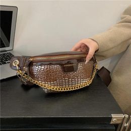 Waist Bags Women Fanny Pack Crocodile Pattern Leather Shoulder Crossbody Chest Bag Ladies Fashion Phone Purses