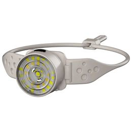 LED Headlamp Head Torch Light USB Rechargeable Safety Warning Lamp