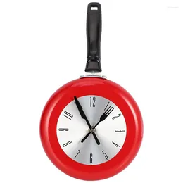 Wall Clocks Promotion! Clock Metal Frying Pan Design 8 Inch Kitchen Decoration Novelty Art Watch