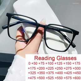 Sunglasses 2023 Trend Fashion Anti Blue Light Blocking Glasses Women Men Optics Computer Eyewear Ultralight Square Reading 0 To 6