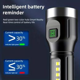 USB Rechargeable Mini Flashlight with Long-Range Strong Light