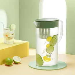 Water Bottles Cold Kettle High Temperature Resistant Household Plastic Tea Bottle Fruit Juice Beverage Barrel Summer Refrigerator Tools