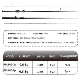 Boat Fishing Rods Mavllos Plume Bfs Casting Rod 1.8M Lure 0.6-8g Line 2-6lb Fast UL Tip 40T Carbon Ultra Light Trout Carp Fishing Spinning RodL231223