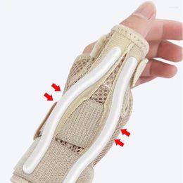 Wrist Support Pain Protector Carpal Relief Stabilizer Brace Thumb Right Tunnel Left Hand Splint Immobilizer Tendonitis