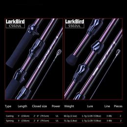 Boat Fishing Rods Mavllos Larkbird UL Tip Spinning Rod Lure 1-7g 3-8lb Solid Tip 48.5g Carbon Ultra Light Fitness Casting Rod for Fishing SardineL231223