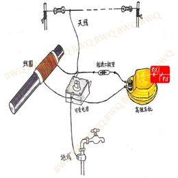 Connectors Bwq Ore Radio Diy Making High Resistance Headphones Variable Capacitor Simple Wireless Electronic Single Tube Kit