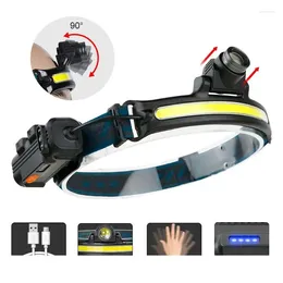 Headlamps USB Rechargeable Induction Headlamp Zoom COB LED Head Lamp Built In Battery Multifunction 6 Modes Torch