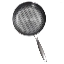 Pans Stainless Steel Wok Honeycomb Nonstick Skillet Frying Egg Cooking Utensils