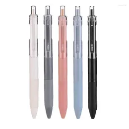 1/5pcs Kawaii Gel Pens Japanese Stationery Supplies Aesthetic Office Accessories Cute School Teacher