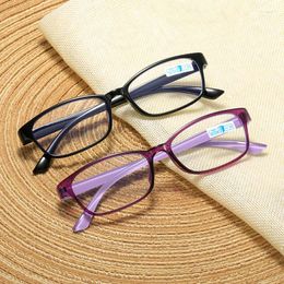 Sunglasses Retro Ultra Light Reading Glasses Men Women Eyeglasses Unisex Presbyopia Eyewear With Diopter 1.0 1.5 2.0 2.5 3.0 3.5 4.0