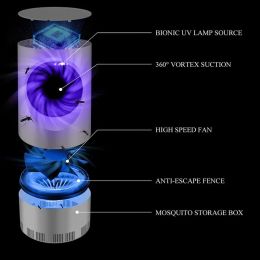 LED Multi-functional Lights USB Electric Mosquito Killer Trap Lamp Lighting Repellent LED Lamps LL