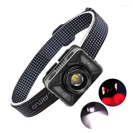 Headlamps P50 Rechargeable LED Headlamp Body Motion Sensor Camping Light Torch Lamp For Runnning