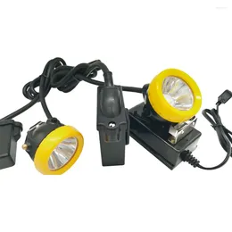 Headlamps KL5LM(A) Miner's Lamp IP68 Lantern 18650 Battery LED Headlight Explosion-proof Camping Hunting Chargeable Powerful 3W