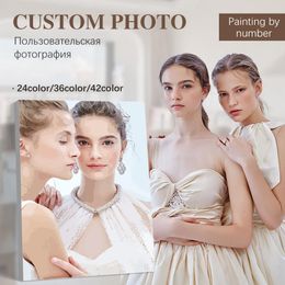 Leathercraft Personalised Paint by Number Kit Photo Custom Diy Oil Painting by Number Tool Picture Drawing Canvas Portrait Family Adult Photo