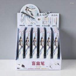 1Pc Anime Grandmaster Of Demonic Cultivation Gel Pen Gift Box Mo Dao Zu Shi We Wuxian Lan Wangji 0.5mm Black Writing