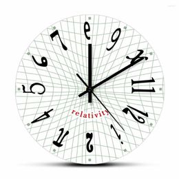 Wall Clocks Theory Of Relativity Modern Clock Home Decor Physics Symbols Art Printing Study Quiet Sweep Watch For Physicist