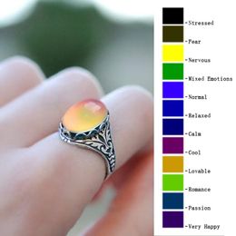 2023 Change Mood Ring Round Emotion Feeling Changeable Ring Temperature Control Gems Colour Changing Rings for Women Female