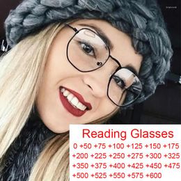 Sunglasses Gold Hexagon Frame Reading Glasses Men Women Designer Optical Anti Blue Light Classic Vintage Eyeglasses 2 3
