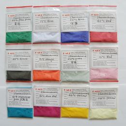 Acrylic Powders Liquids Thermochromic pigment thermochromic powder heat sensitive temperature for nail arts 230712
