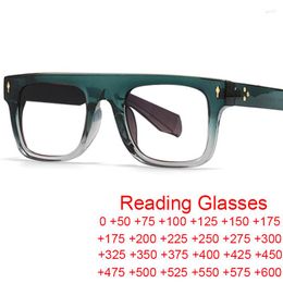 Sunglasses Luxury Square Frame Retro Reading Glasses Men Women Anti Blue Light Rice Nail Elegant Green Flat Top Computer Eyewear 2