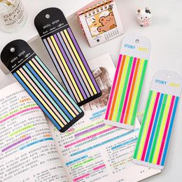 160sheets Kawaii Fluorescent Notepad Sticky Notes Transparent Waterproof Index Stickers Stationery Supplies Office Accessories