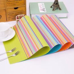Table Mats Colourful Dining Mat Thermal Insulation Decorating Kitchen Tablewere Placemat Pads Home Decor