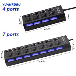 USB 2.0 Hub Multi-port Switch Power Adapter Mouse Keyboard U Disk Card Reader Printer High Speed Extender With PC