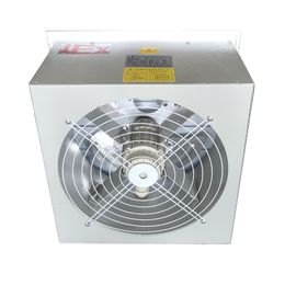 Explosion proof square wall axial flow fan Industrial Equipment