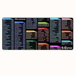 Mouse Pads Wrist Rests Keyboard Shortcuts Mousepad Office Locking Edge Large Mouse Pad Waterproof Game Desk Mousepad Keyboard Mat for Csgo Dota LOL x0721