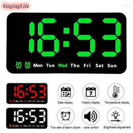 Wall Clocks LED Digital Mounted Alarm Clock Date Week Temperature 2-Alarms Voice Control Brightness Adjustable Electronic