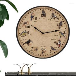 Wall Clocks Resin Clock European Style With 12in Bird Battery Operated Sunproof Retro Fashion For