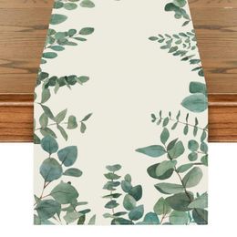 Table Mats Practical Bowl Mat Reusable Multifunctional Foldable Eucalyptus Leaf Runner Placemat