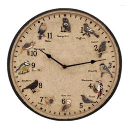 Wall Clocks Waterproof Clock Decorative Round With 12in Bird Battery Operated Sunproof Retro Fashion Style For Garden