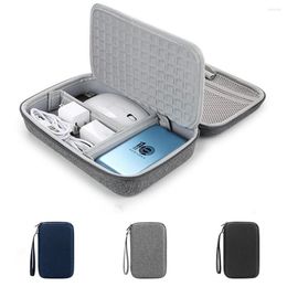 Storage Bags Large Capacity Travel Electronics Accessories Organizer Essentials Tablet Data Cable U Disk Portable EVA Bag Box