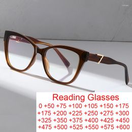 Sunglasses High Quality Cat Eye Reading Glasses Women Anti Blue Light Eyeglasses Frames Luxury Fashion Computer Eyewear Finished 3