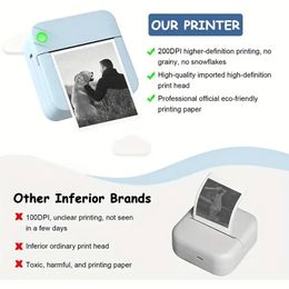 1pc Pocket Mini Printer Portable Wireless BT Thermal Photo For IOS Android Mobile Phone, Inkless Printing Gift Study Notes Label Receipt