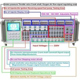 Super MST 9000 Auto ECU Repair Tool ECU Sensor Signal Simulator ECU Programming Tool MST9000 quality168q