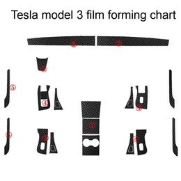 For tesla model 3 model X S Interior Central Control Panel Door Handle Carbon Fiber Stickers Decals Car styling Accessorie3144