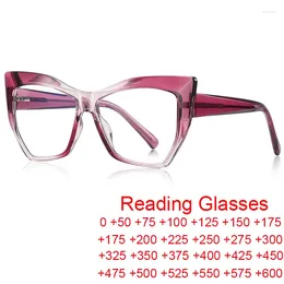 Sunglasses TR90 Fashion Gradient Cat Eye Reading Glasses Women Anti Blue Light Presbyopia Eyeglasses Clear Oversized