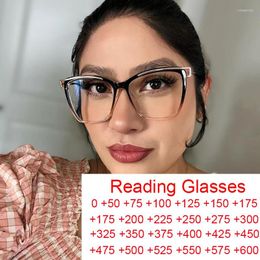 Sunglasses Metal Anti-Blue Light Reading Glasses Women Retro Oversized Square Prescription Eyeglasses Female TR90 Gradient Computer Eyewear