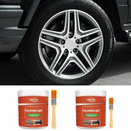 Car Wash Solutions Rust Conversion Agent Metal Remover Multi Purpose Anti Paint Maintenance Iron Cleaning Super Cleaner