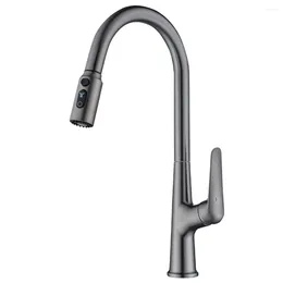 Kitchen Faucets Gourmet Sink Free Drawing Universal Stainless Steel 360 Degree Rotation Antisplash Head Tap