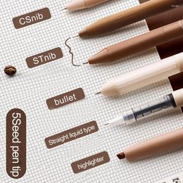 Fade-resistant Gel Pens Cute Coffee Smooth Writing Ink Retractable For School Office Supplies 6pcs Set