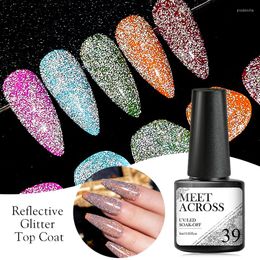 Nail Gel MEET ACROSS 5ml Reflective Top Coat Polish Semi Permanent Art Varnish For Manicure Soak Off UV